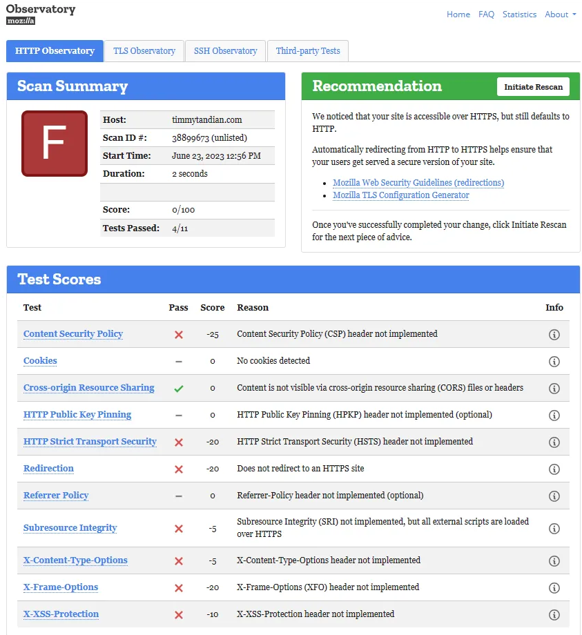 Mozilla Observatory F-score image